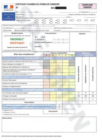 Certificat permis